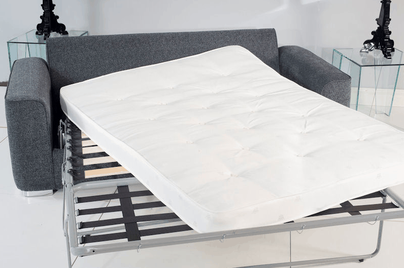 Matelas : lequel acheter pour son clic clac ?